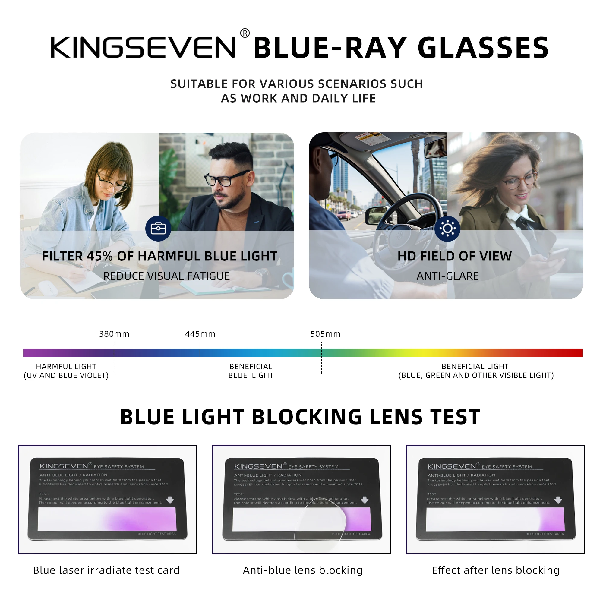 KINGSEVEN Klasik Mavi Işık Eng - Gaming Accessories Men incelemesi ve fiyatı