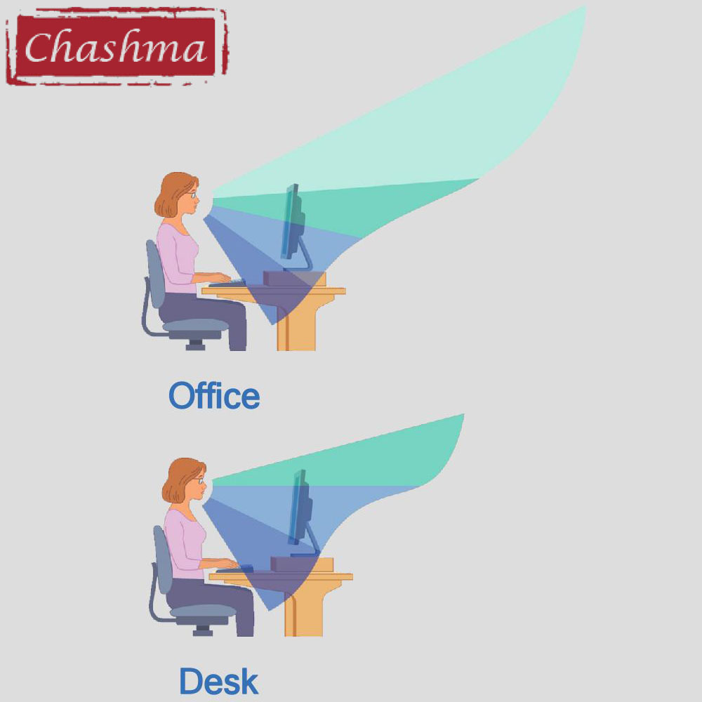 Chashma Ofis Ilerici Anti Mavi - Gaming Accessories Men incelemesi ve fiyatı